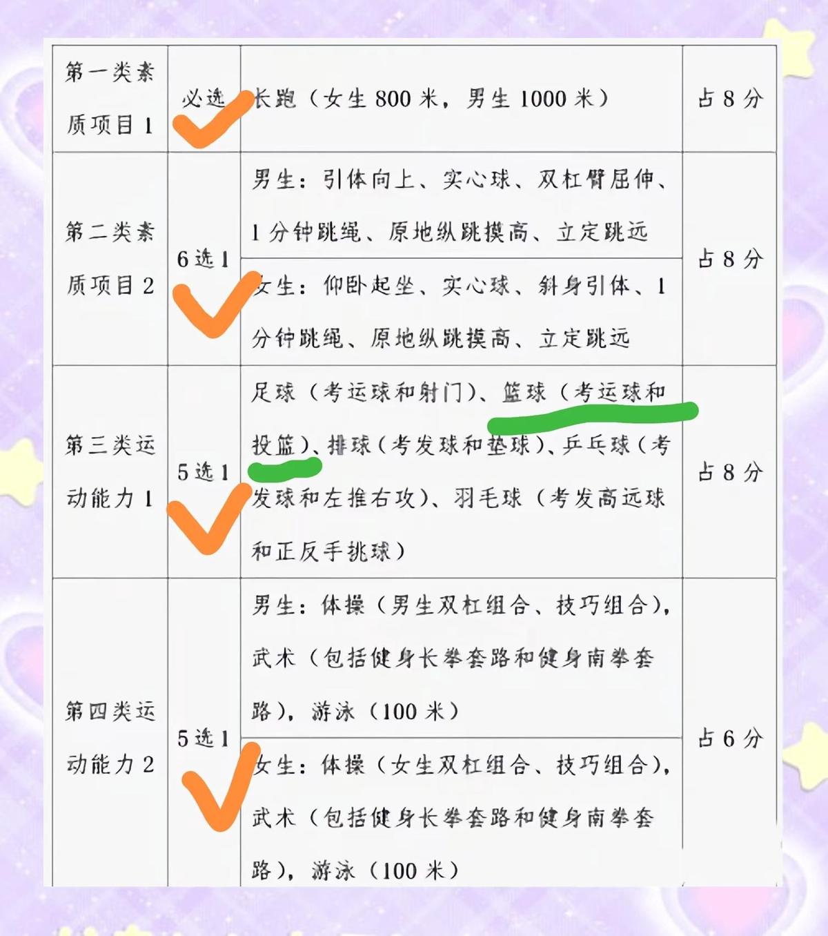 为什么信息化技术对篮球训练如此重要_0